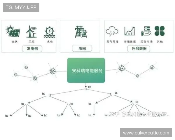 凯时官网平台的技术支持与系统稳定性保障措施分析